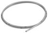 FESTO 152584