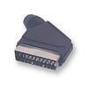 SCART Connectors