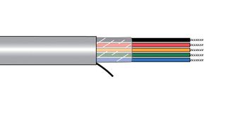 ALPHA WIRE 5020/50C SL005