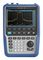 ROHDE & SCHWARZ FPH-P1