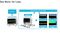 TEKTRONIX MDO34 3-BW-100