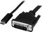 STARTECH CDP2DVIMM2MB