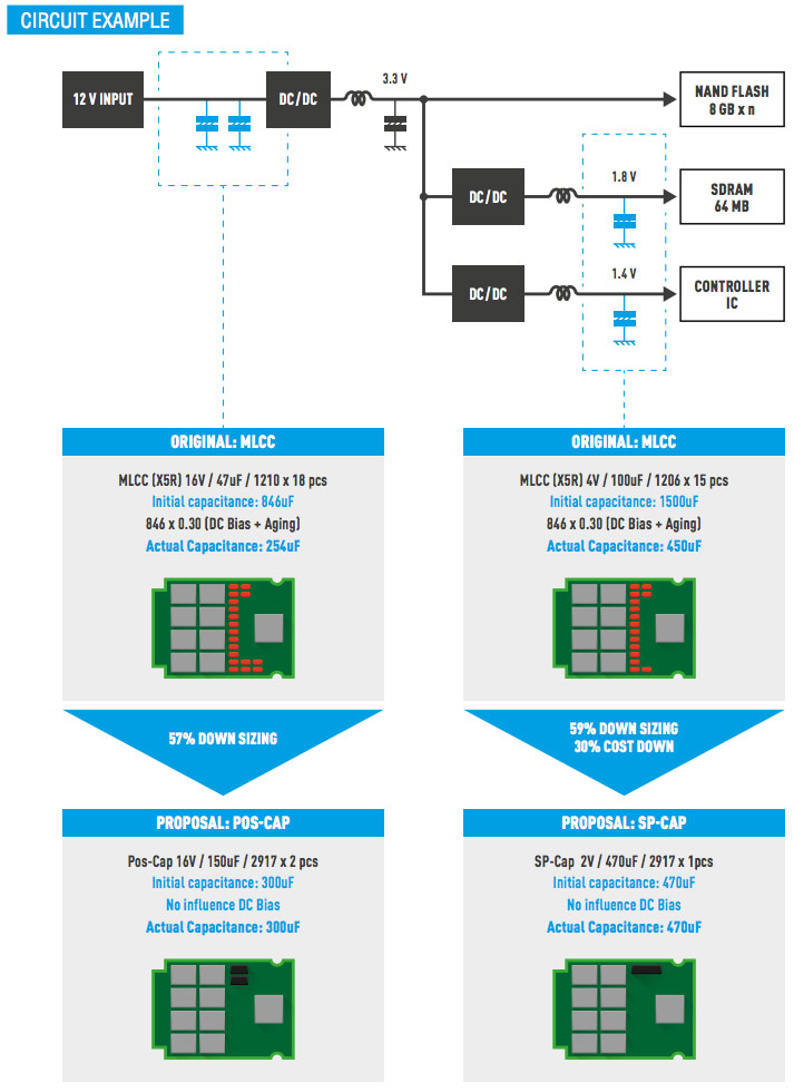 circuit example circuit example